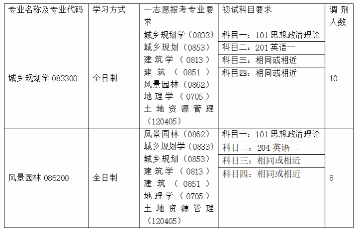 成人短视频